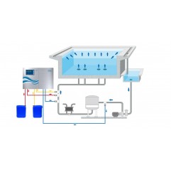 Dosificador Automático PoolManager Cloro-pH Bayrol