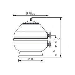 Filtro Vesubio lateral AstralPool depuradora piscina