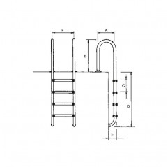 Escalera Muro para piscina AstralPool