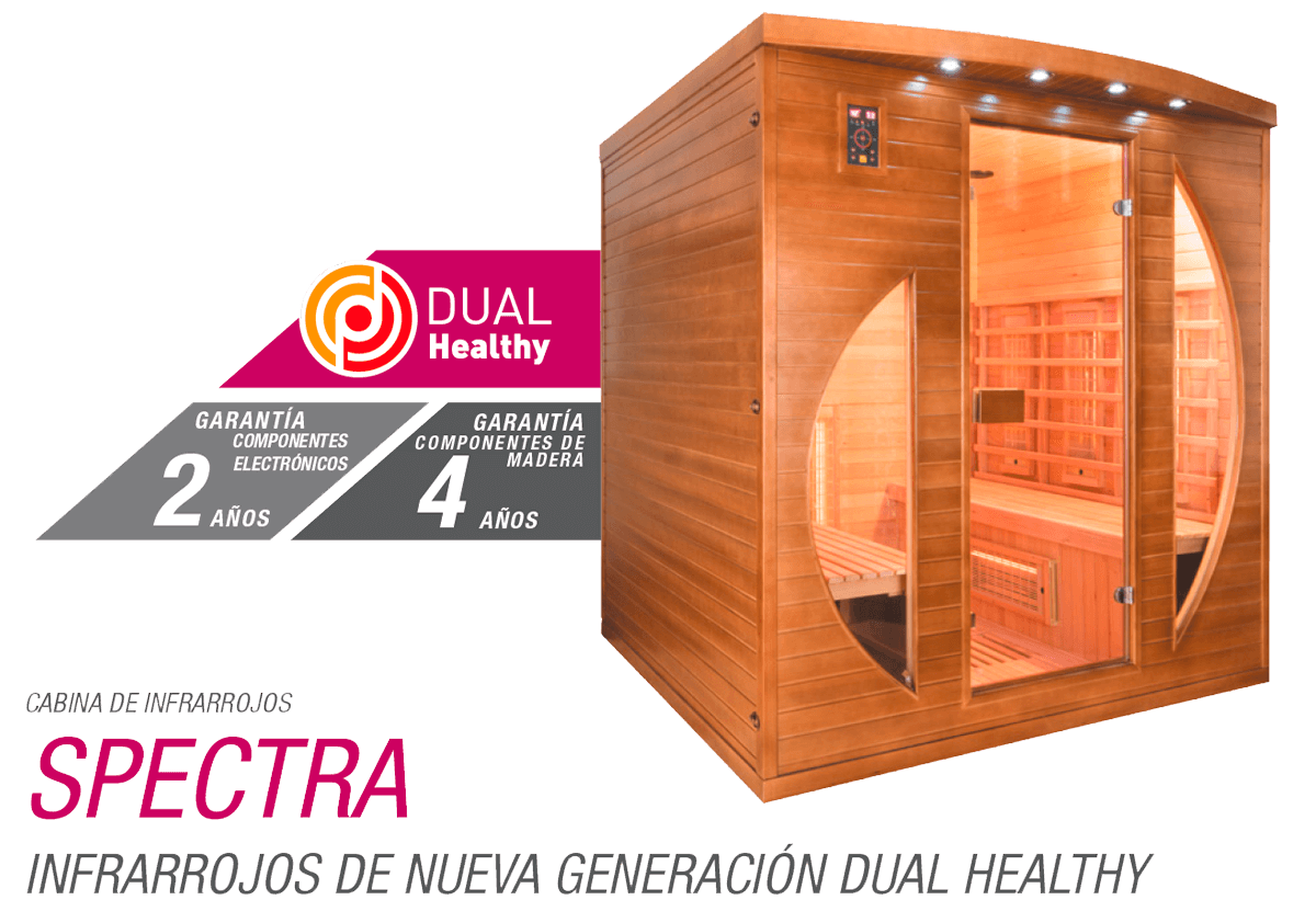 Modelos Sauna Spectra