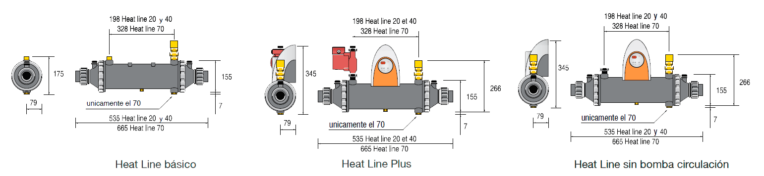 Dimensiones Intercambiador de Calor Heat Line Plus