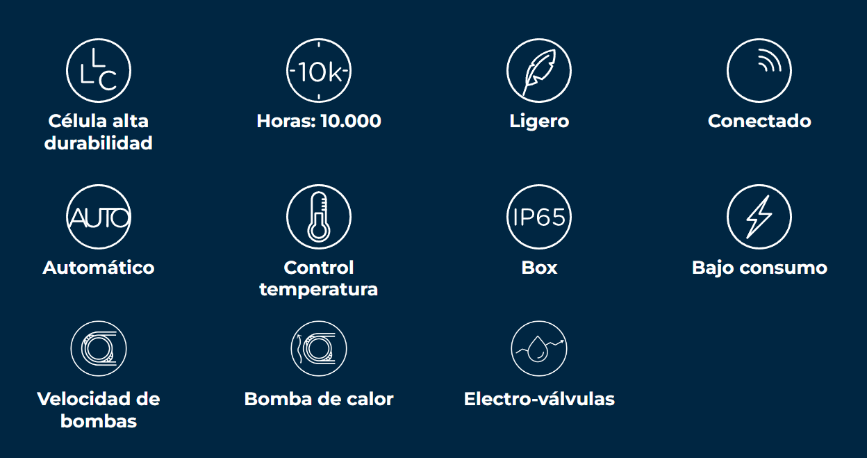 caracteristicas (1)